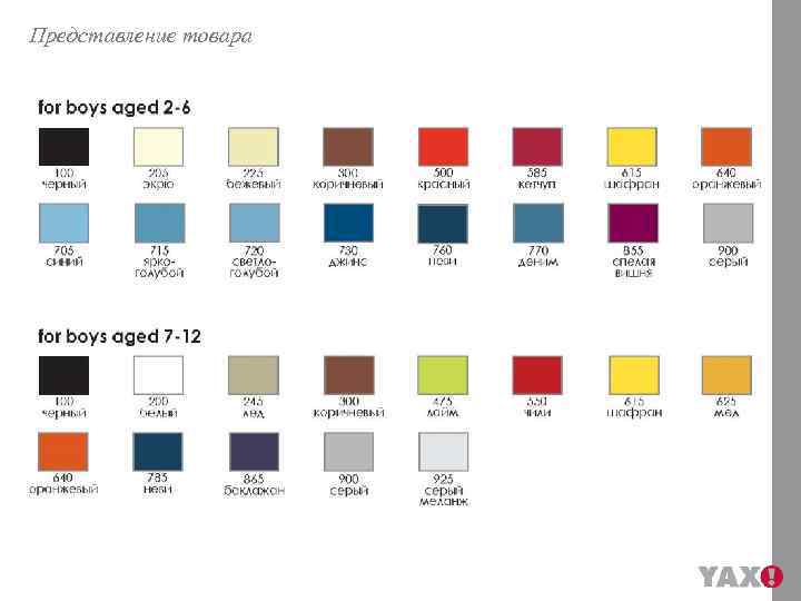 Представление товара 