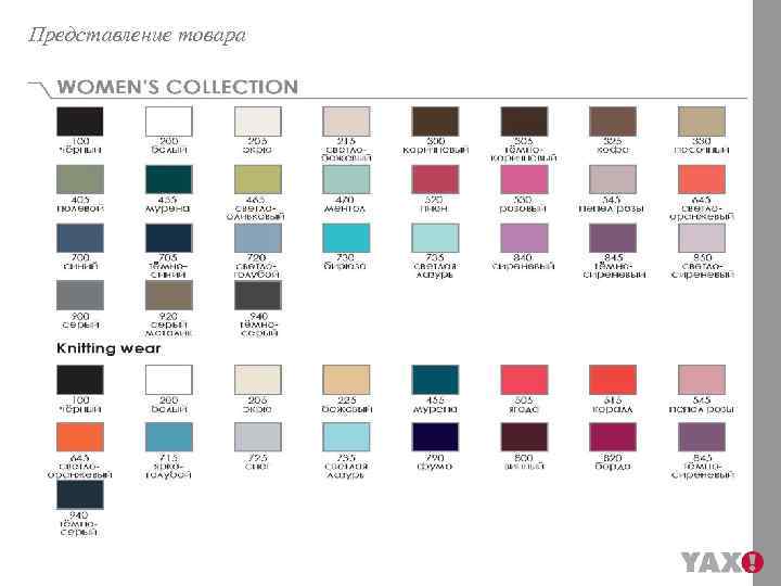 Представление товара 