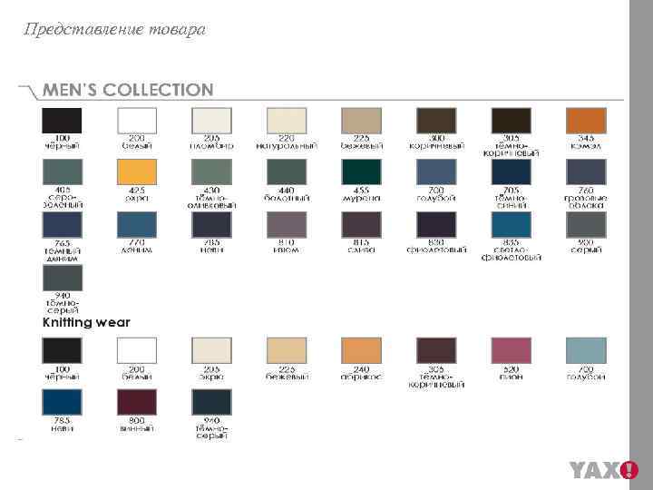 Представление товара 