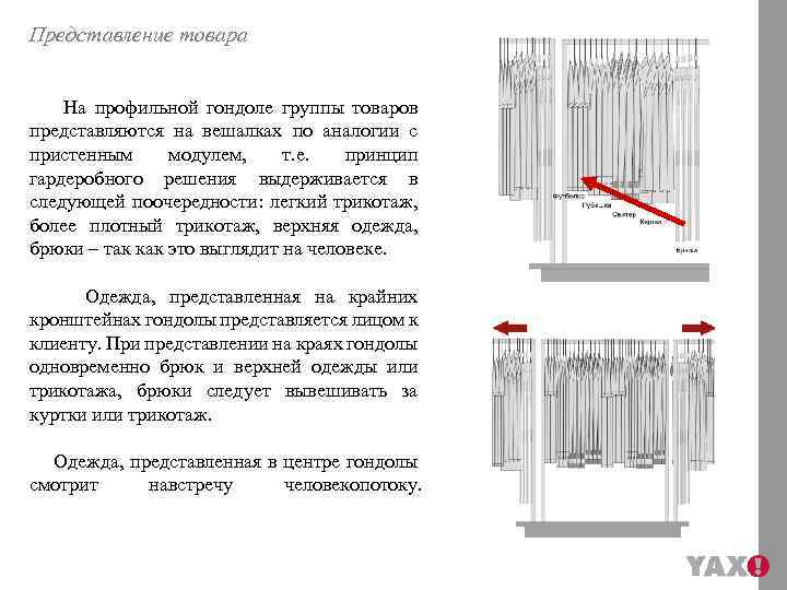 Представление товара На профильной гондоле группы товаров представляются на вешалках по аналогии с пристенным