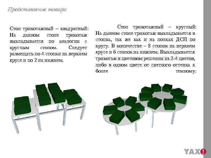 Представление товара Стол трикотажный – квадратный: Стол трикотажный – круглый: На данном столе трикотаж