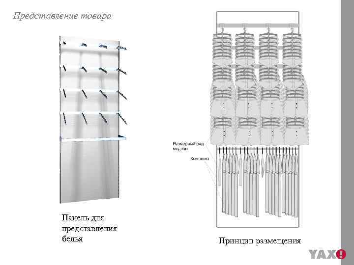 Представление товара Панель для представления белья Принцип размещения 