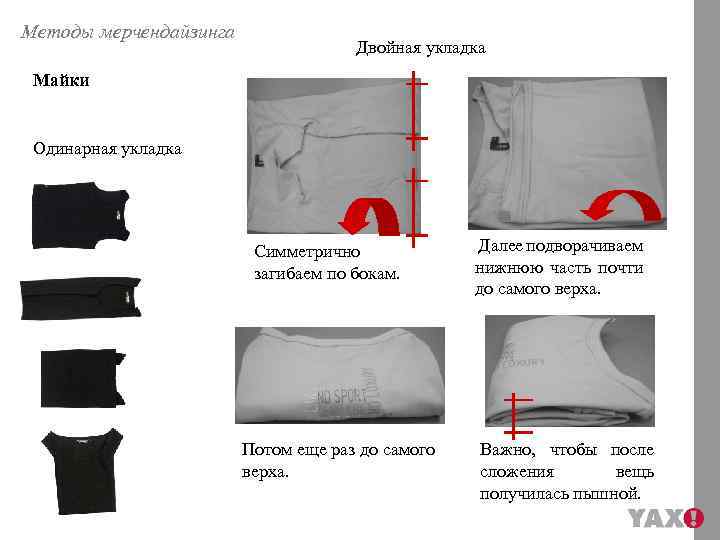 Методы мерчендайзинга Двойная укладка Майки Одинарная укладка Симметрично загибаем по бокам. Потом еще раз