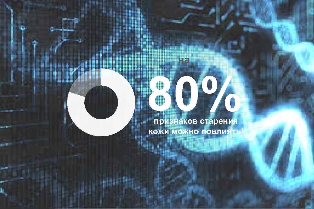 на 80% признаков старения кожи можно повлиять! Copyright © 2014 by Oriflame Cosmetics SA