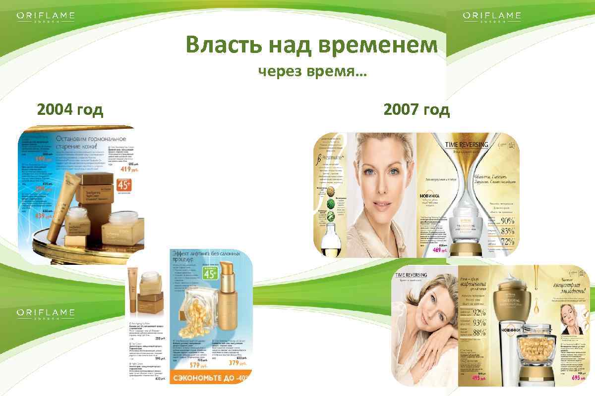 Власть над временем через время… 2004 год Copyright © 2014 by Oriflame Cosmetics SA