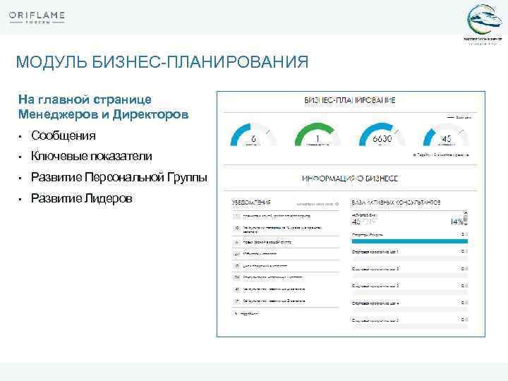 МОДУЛЬ БИЗНЕС-ПЛАНИРОВАНИЯ На главной странице Менеджеров и Директоров • Сообщения • Ключевые показатели •