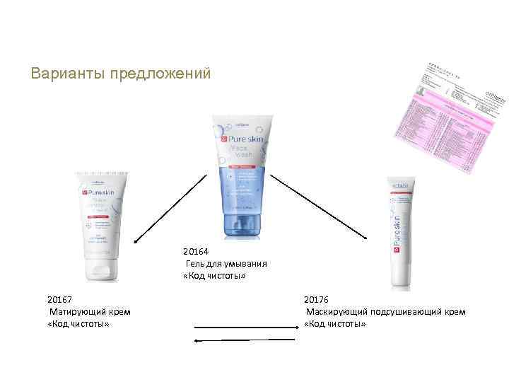 Академия Красоты Уход за кожей лица Варианты предложений 20164 Гель для умывания «Код чистоты»