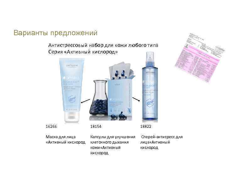 Академия Красоты Уход за кожей лица Варианты предложений Антистрессовый набор для кожи любого типа