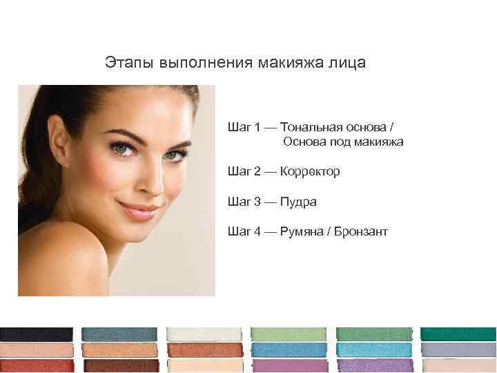 Этапы выполнения макияжа лица Шаг 1 — Тональная основа / Основа под макияжа Шаг