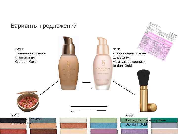 Варианты предложений 2393 Тональная основа «Тон-актив» Giordani Gold 5568 Румяна в шариках Giordani Gold