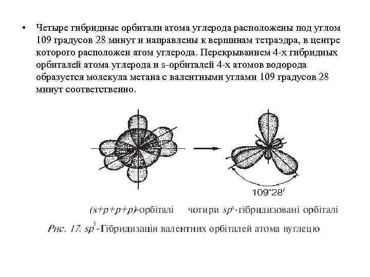  • Четыре гибридные орбитали атома углерода расположены под углом 109 градусов 28 минут