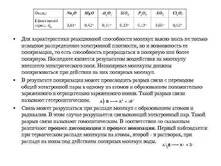  • • • Для характеристики реакционной способности молекул важно знать не только исходное