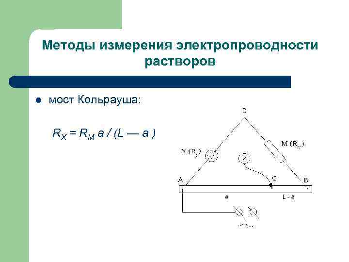 Мост кольрауша схема