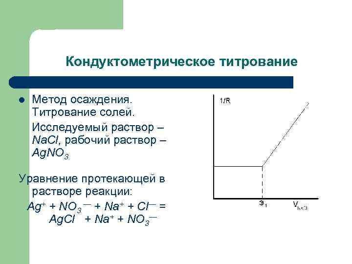 Исследуемый раствор. Кондуктометрия кривые титрования. Кондуктометрический метод график титрования. Осадительное кондуктометрическое титрование. Кондуктометрическое титрование пр реакции комплесообразваония.