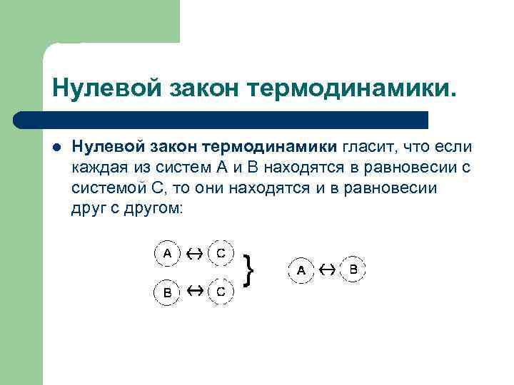 Нулевой закон термодинамики. l Нулевой закон термодинамики гласит, что если каждая из систем А