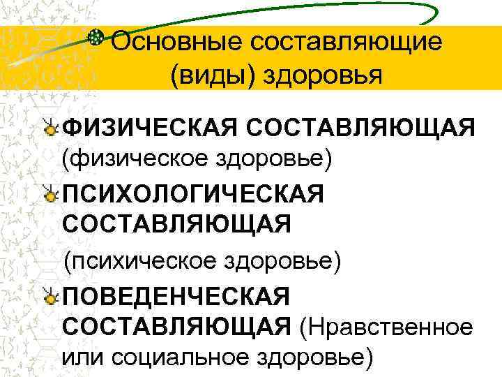 Основные составляющие (виды) здоровья ФИЗИЧЕСКАЯ СОСТАВЛЯЮЩАЯ (физическое здоровье) ПСИХОЛОГИЧЕСКАЯ СОСТАВЛЯЮЩАЯ (психическое здоровье) ПОВЕДЕНЧЕСКАЯ СОСТАВЛЯЮЩАЯ