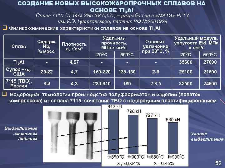 СОЗДАНИЕ НОВЫХ ВЫСОКОЖАРОПРОЧНЫХ СПЛАВОВ НА ОСНОВЕ Ti 3 Al Сплав 7115 (Ti-14 Al-3 Nb-3