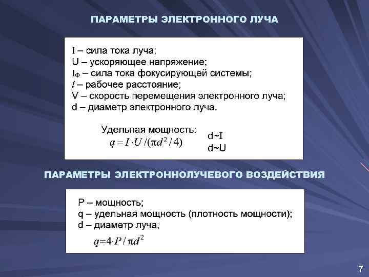 ПАРАМЕТРЫ ЭЛЕКТРОННОГО ЛУЧА d~I d~U ПАРАМЕТРЫ ЭЛЕКТРОННОЛУЧЕВОГО ВОЗДЕЙСТВИЯ 7 