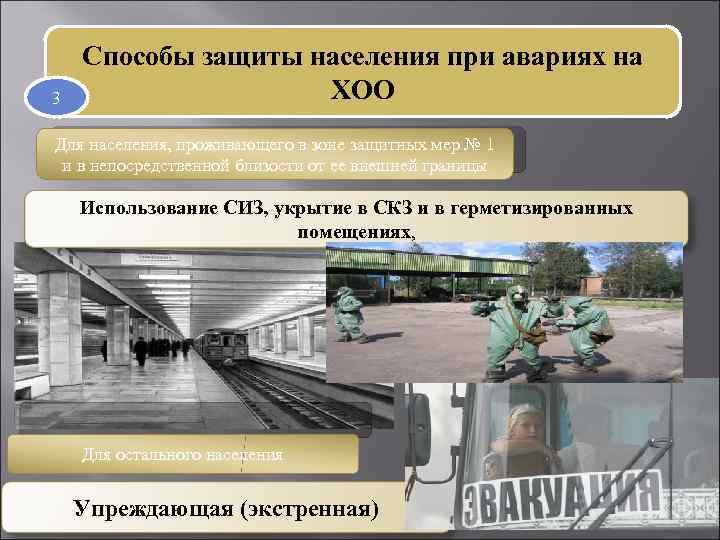 3 Способы защиты населения при авариях на ХОО Для населения, проживающего в зоне защитных