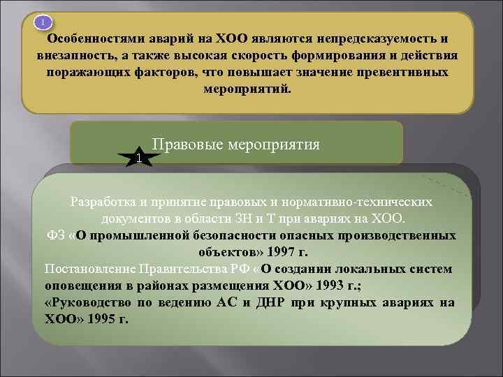Особенностями аварий на ХОО являются непредсказуемость и внезапность, а также высокая скорость формирования и