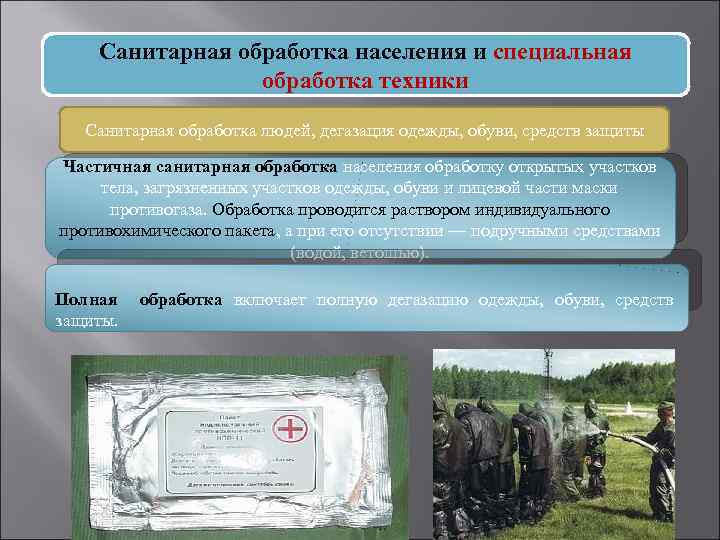 Санитарная обработка населения и специальная обработка техники Санитарная обработка людей, дегазация одежды, обуви, средств