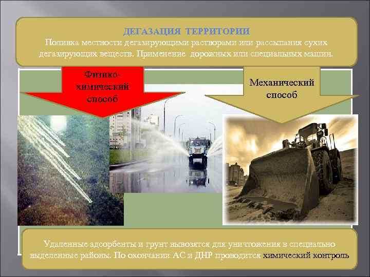 ДЕГАЗАЦИЯ ТЕРРИТОРИИ Поливка местности дегазирующими растворами или рассыпания сухих дегазирующих веществ. Применение дорожных или