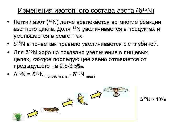 Изменения изотопного состава азота (δ 15 N) • Легкий азот (14 N) легче вовлекается