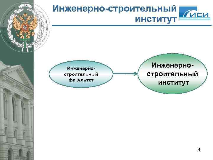 Инженерно-строительный институт Инженерностроительный факультет Инженерностроительный институт 4 