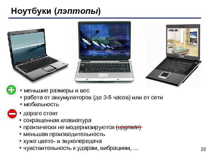 Ноутбуки (лэптопы) • меньшие размеры и вес • работа от аккумуляторов (до 3 -5