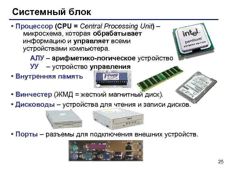 Системный блок • Процессор (CPU = Central Processing Unit) – микросхема, которая обрабатывает информацию