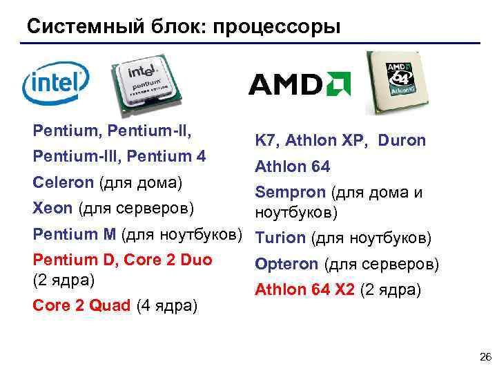 Системный блок: процессоры Pentium, Pentium-III, Pentium 4 Celeron (для дома) Xeon (для серверов) K