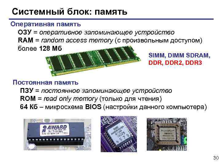 Системный блок: память Оперативная память ОЗУ = оперативное запоминающее устройство RAM = random access