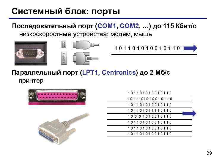 Системный блок: порты Последовательный порт (COM 1, COM 2, …) до 115 Кбит/с низкоскоростные