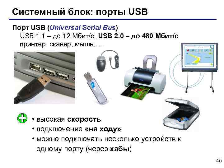 Системный блок: порты USB Порт USB (Universal Serial Bus) USB 1. 1 – до