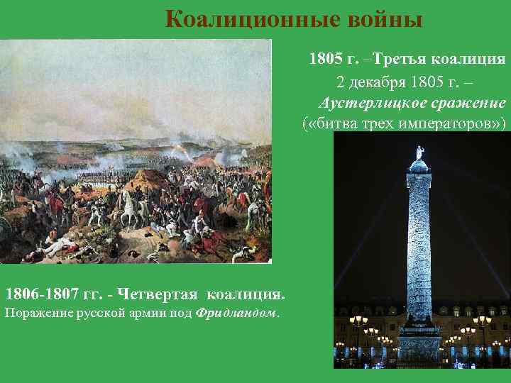 Коалиционные войны 1805 г. –Третья коалиция 2 декабря 1805 г. – Аустерлицкое сражение (
