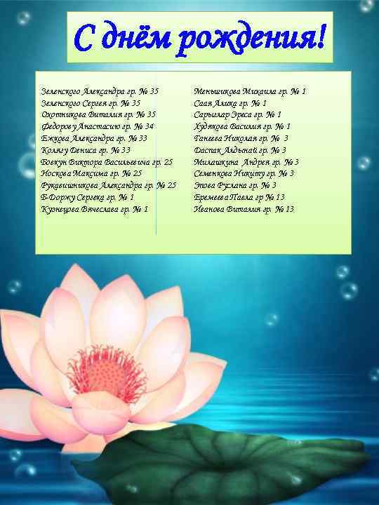 С днём рождения! Зеленского Александра гр. № 35 Зеленского Сергея гр. № 35 Охотникова