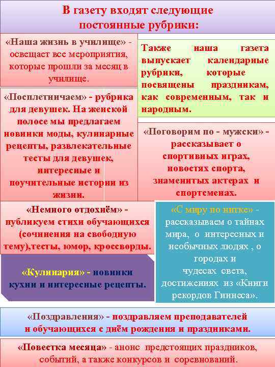 В газету входят следующие постоянные рубрики: «Наша жизнь в училище» Также наша газета освещает