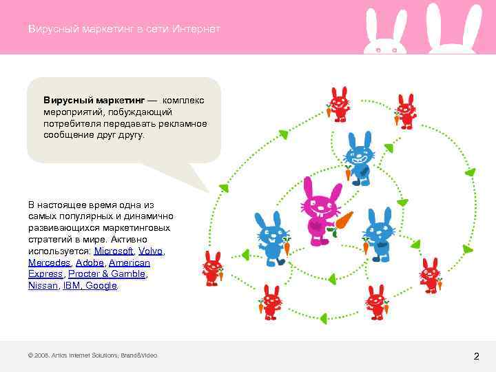 Вирусный маркетинг в сети Интернет Вирусный маркетинг — комплекс мероприятий, побуждающий потребителя передавать рекламное