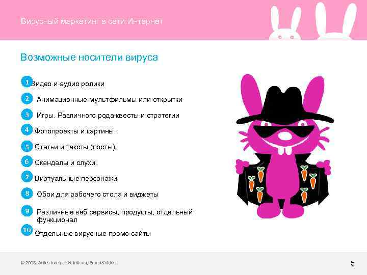 Вирусный маркетинг в сети Интернет Возможные носители вируса 1 Видео и аудио ролики 2