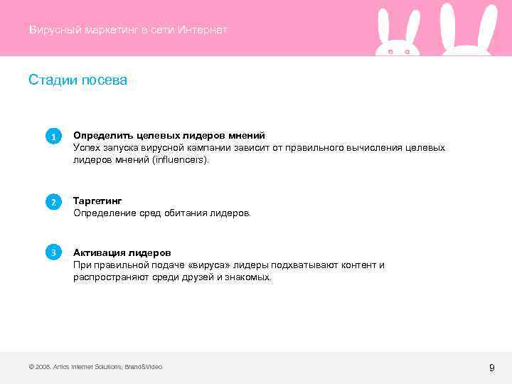 Вирусный маркетинг в сети Интернет Стадии посева 1 Определить целевых лидеров мнений Успех запуска