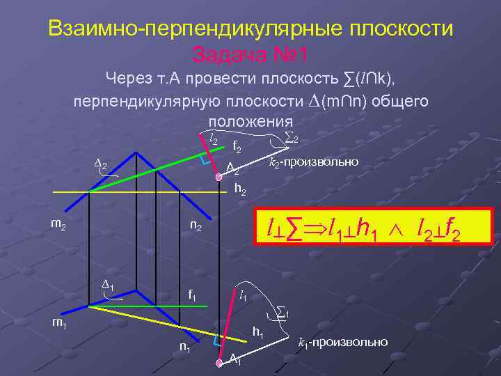 Сторона перпендикулярна плоскости