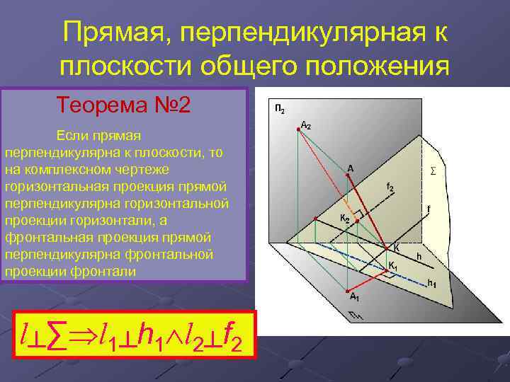 Прямая перпендикулярная любой прямой в плоскости называется. Прямая перпендикулярная плоскости общего положения. Прямая перпендикулярна плоскости. Плоскость перпендикулярна прямой. Прямая перпендикулярная плоскости перпендикулярна.