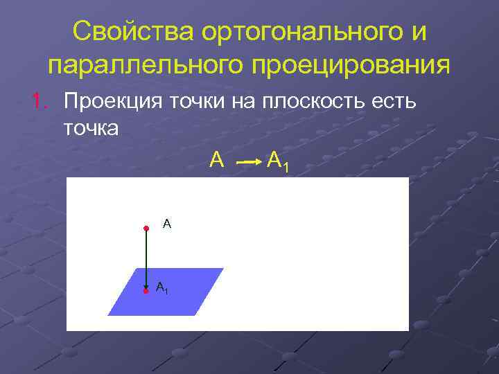 Свойства ортогонального и параллельного проецирования 1. Проекция точки на плоскость есть точка А А