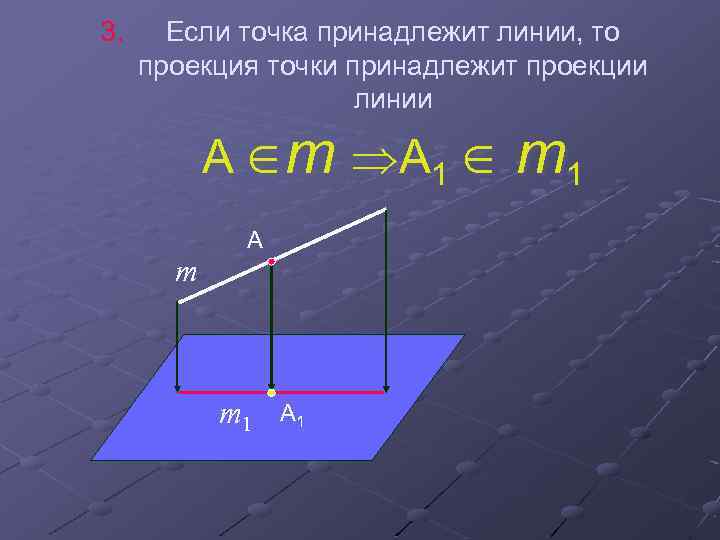 3. Если точка принадлежит линии, то проекция точки принадлежит проекции линии A m A