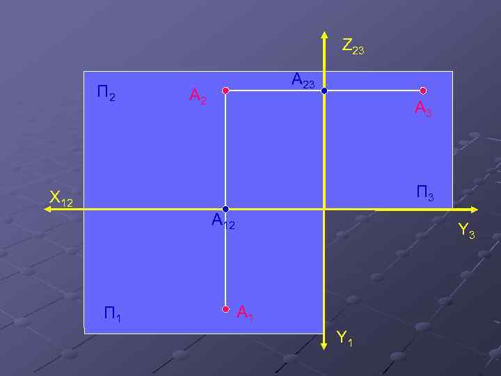 Z 23 П 2 A 23 A 2 A 3 П 3 X 12