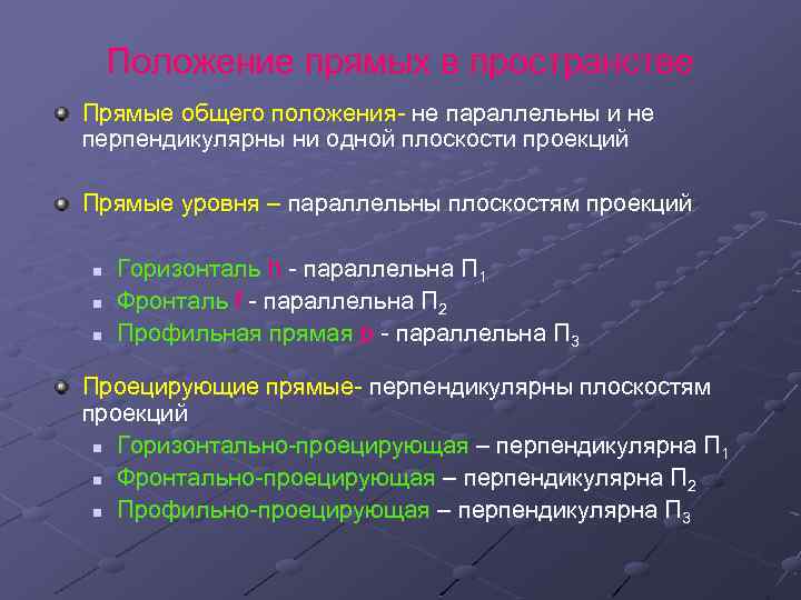 Положение прямых в пространстве Прямые общего положения- не параллельны и не перпендикулярны ни одной