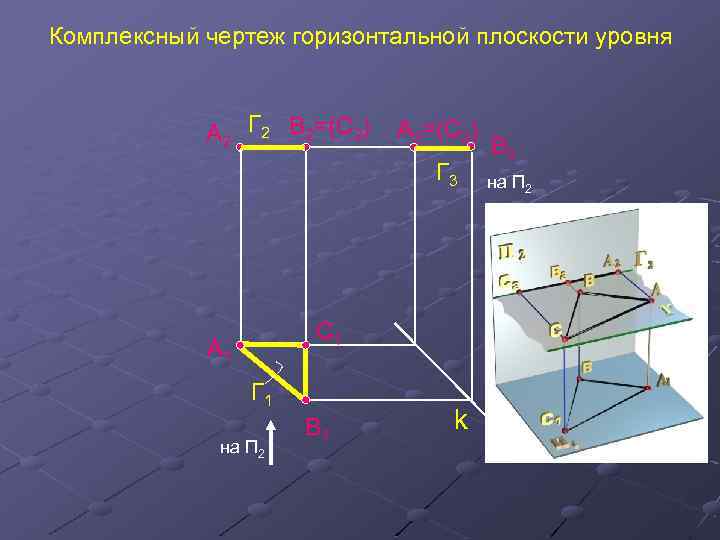 Чертеж в плоскости