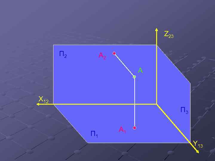 Z 23 П 2 A X 12 П 3 П 1 A 1 Y