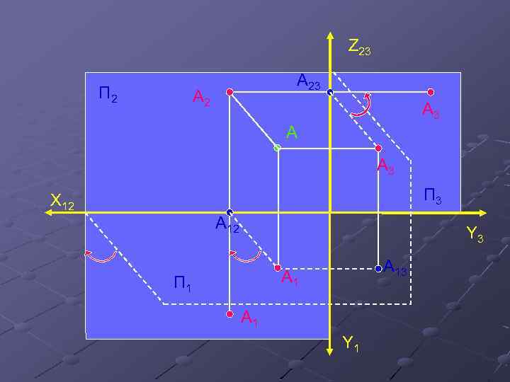 Z 23 П 2 A 23 A 2 A 3 A A 3 П