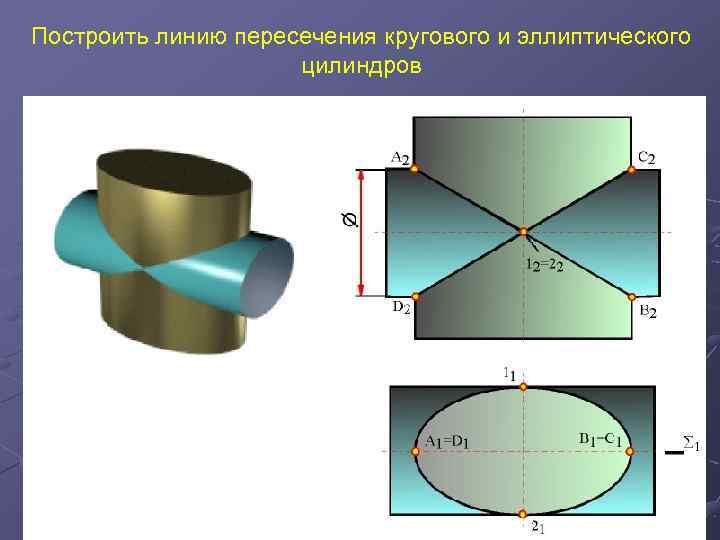 Построить линию пересечения кругового и эллиптического цилиндров 